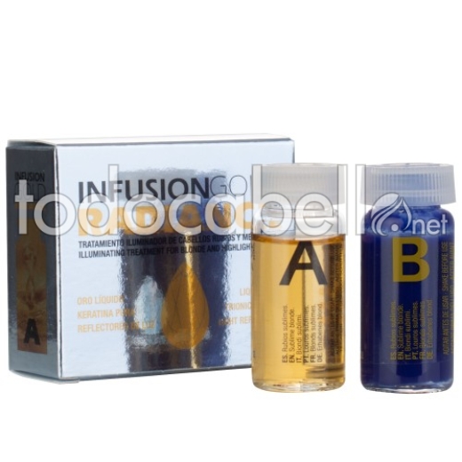 Tahe Infusion Gold Radiance.  Treatment of blond hair and wicks 2x10ml